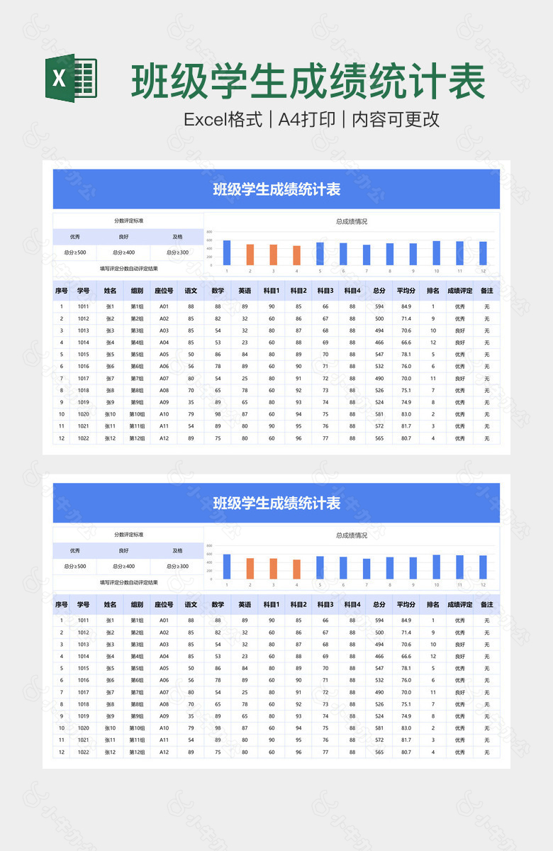 班级学生成绩统计表