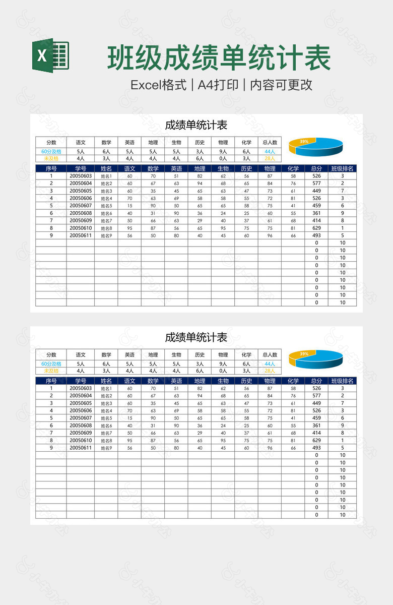 班级成绩单统计表