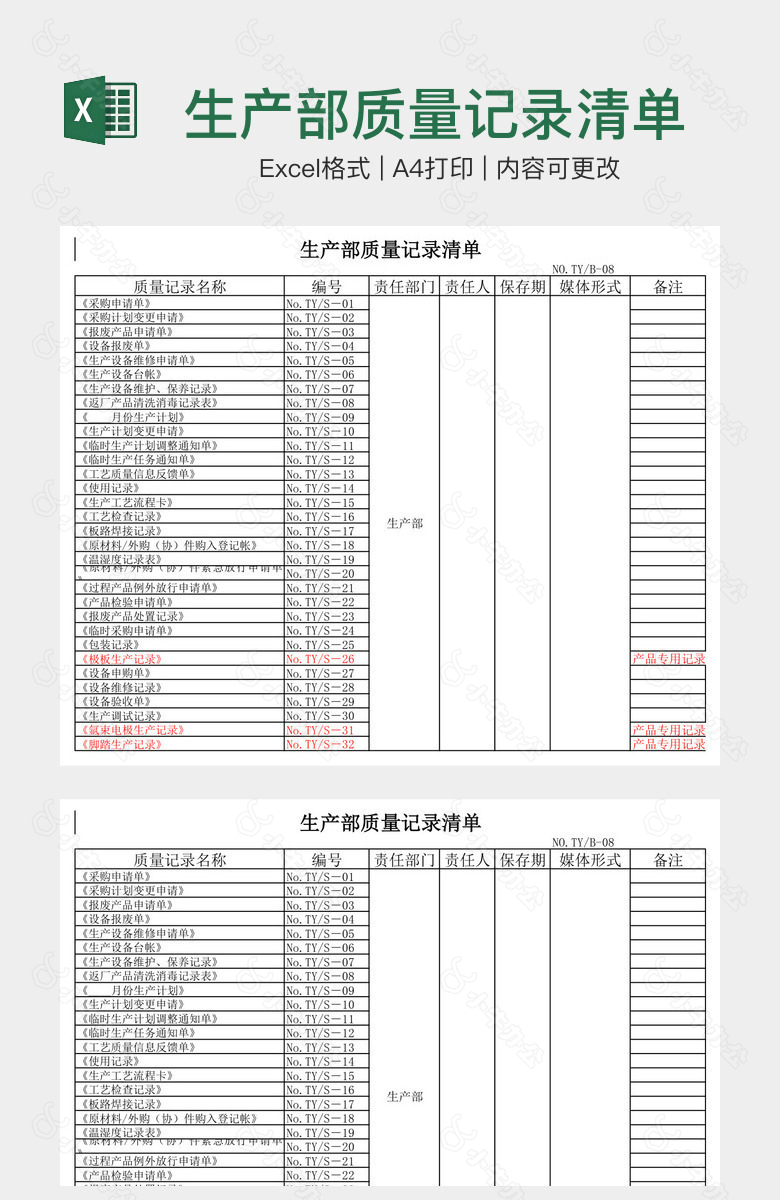 生产部质量记录清单