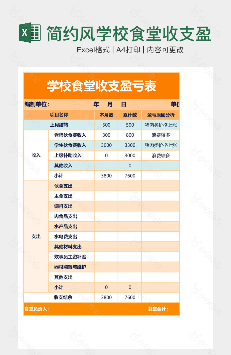 简约风学校食堂收支盈亏表