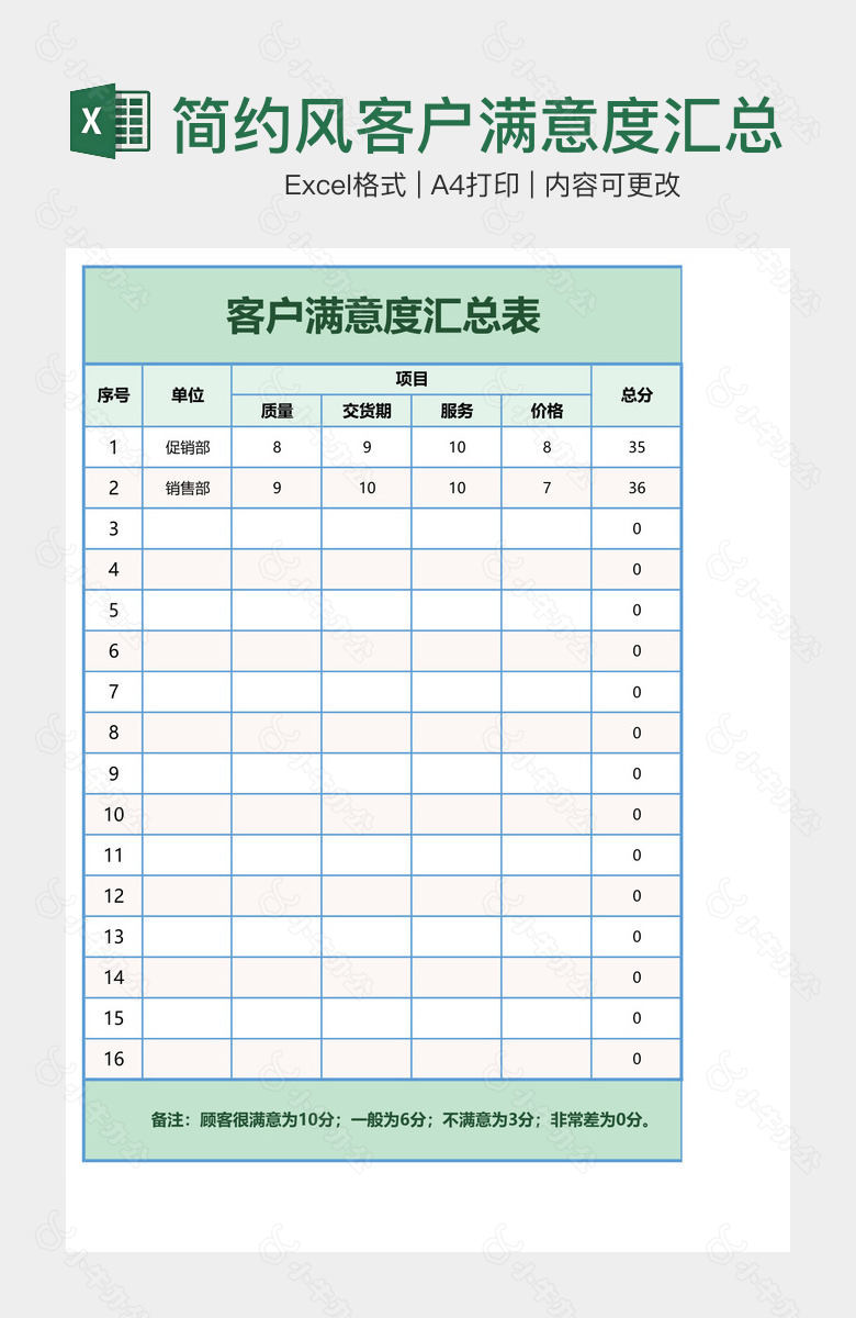 简约风客户满意度汇总表