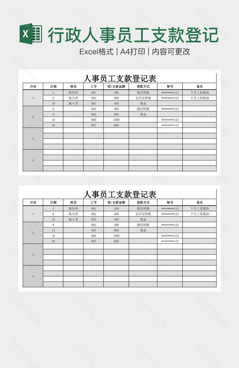 行政人事员工支款登记表