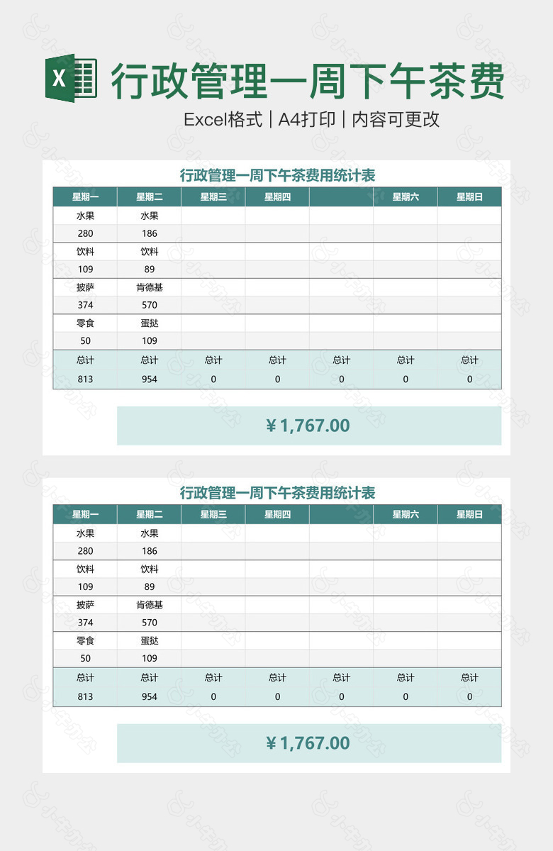 行政管理一周下午茶费用统计表