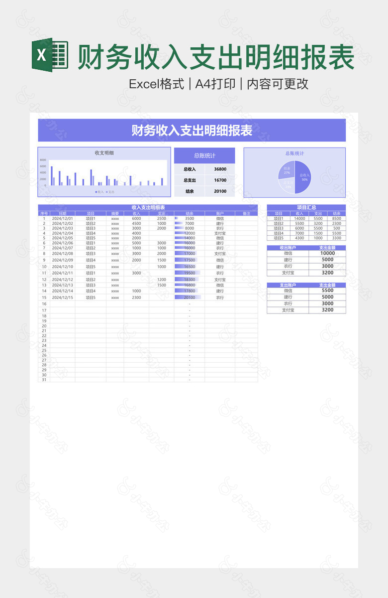 财务收入支出明细报表