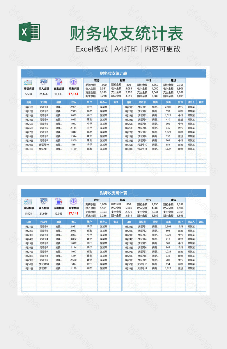 财务收支统计表