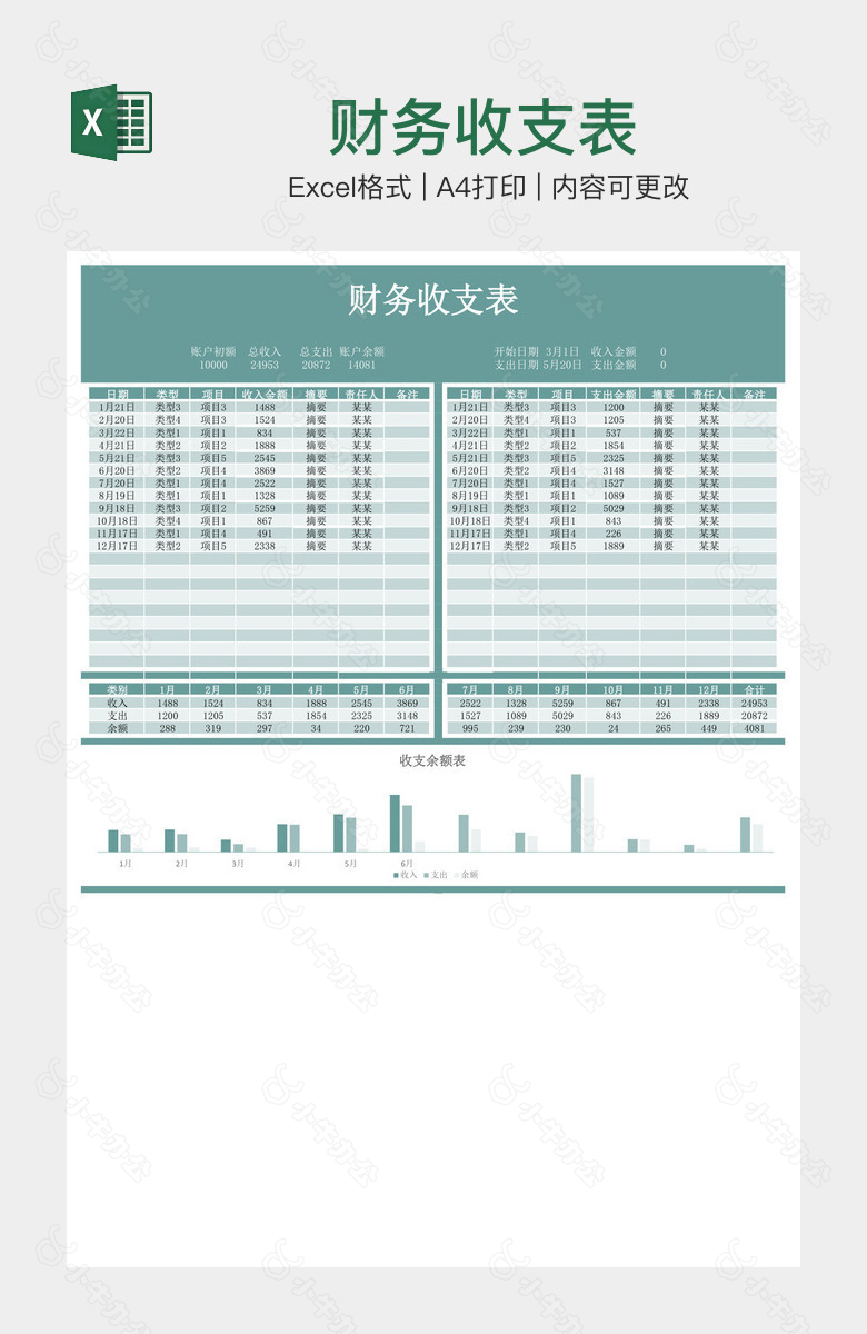 财务收支表