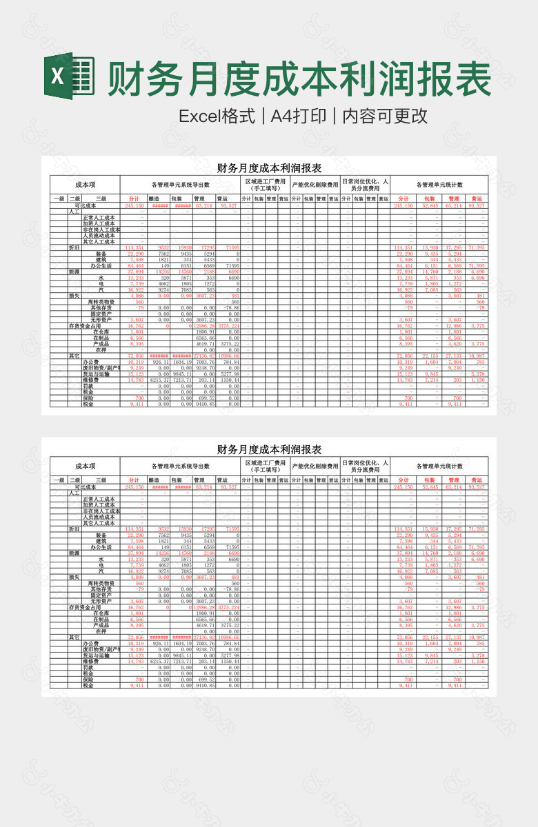 财务月度成本利润报表