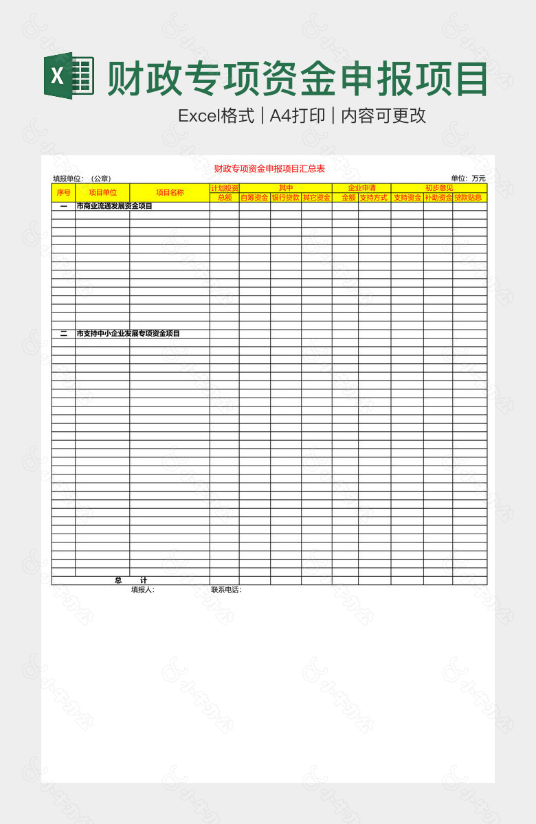 财政专项资金申报项目汇总表