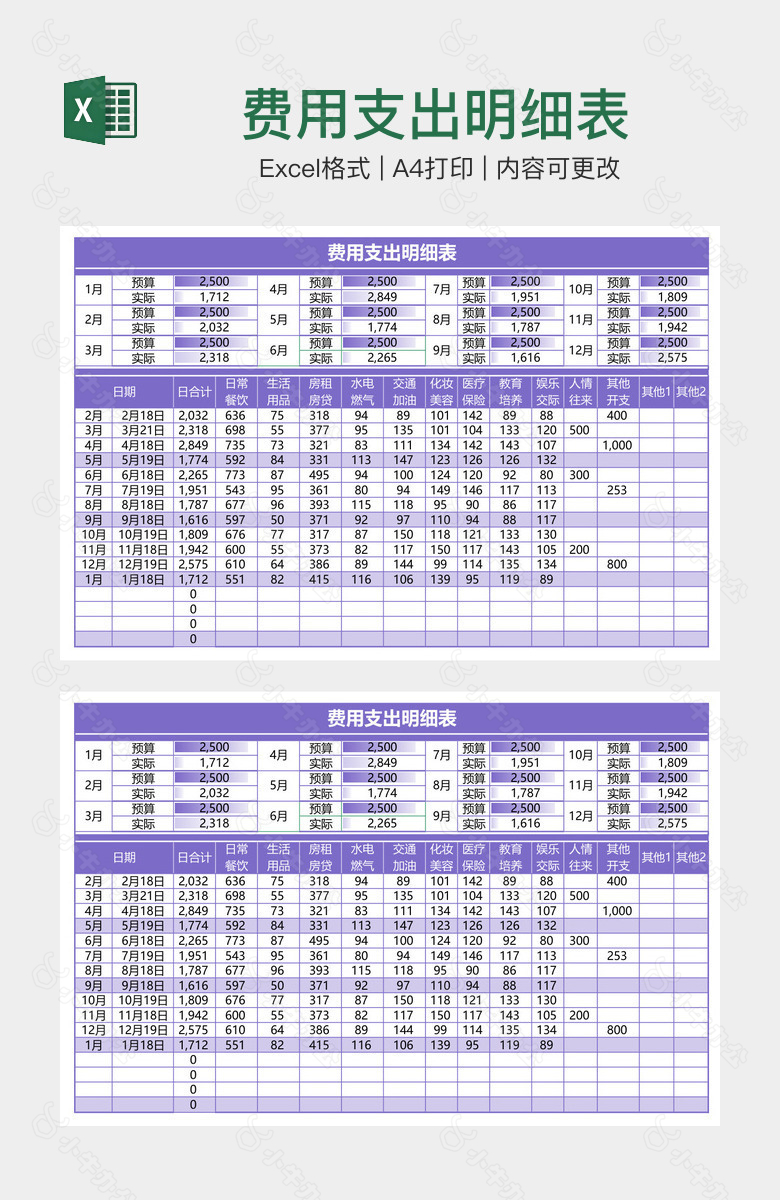 费用支出明细表