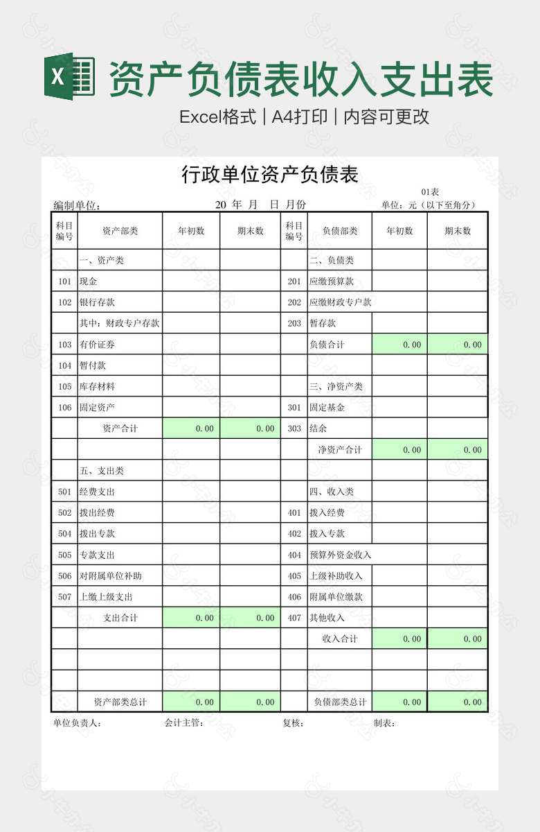 资产负债表收入支出表