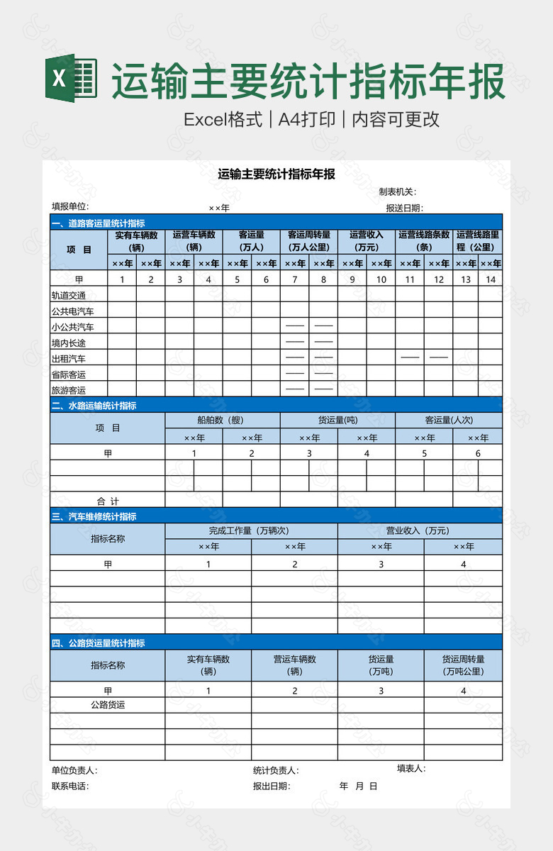 运输主要统计指标年报