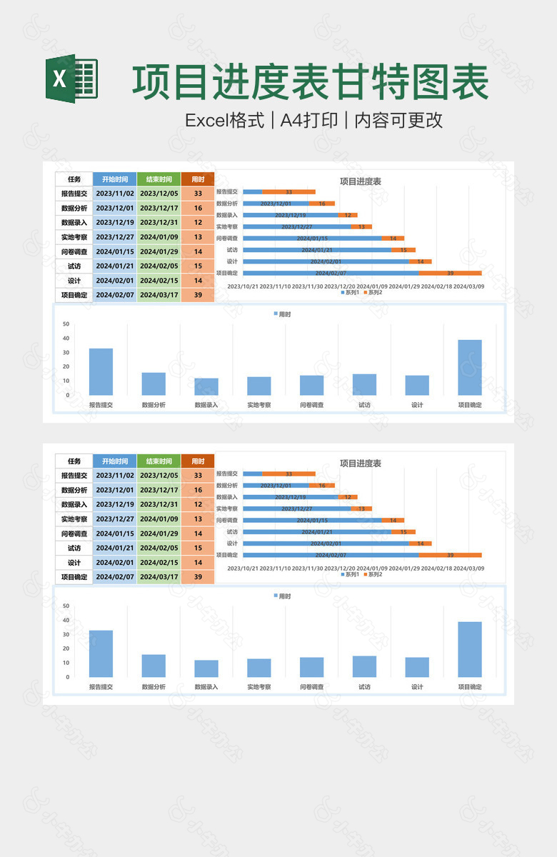 项目进度表甘特图表