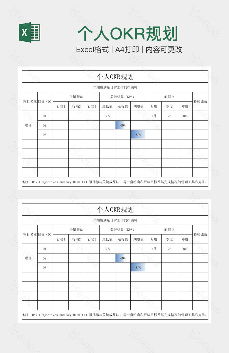 个人OKR规划