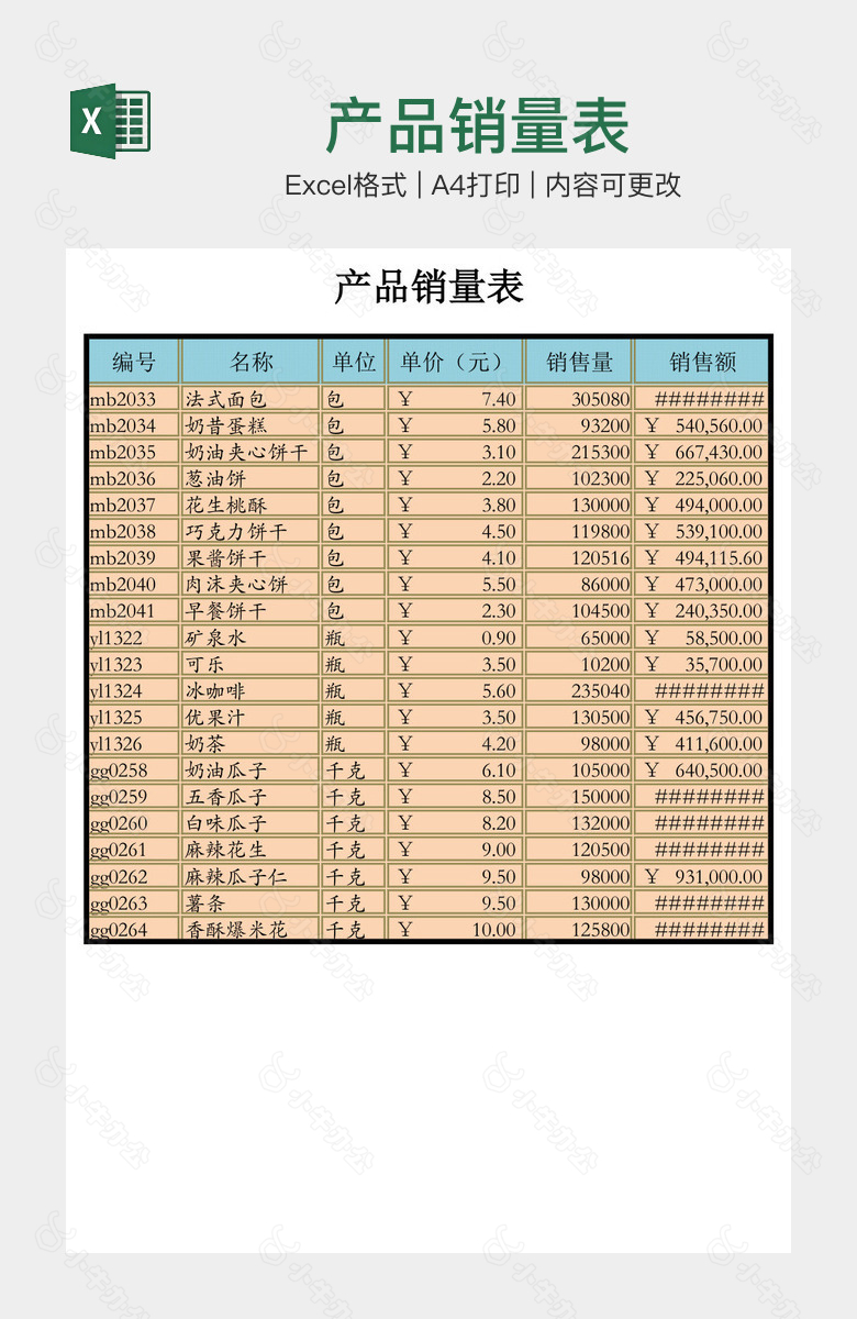 产品销量表