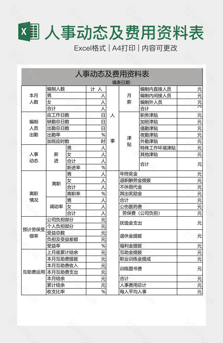 人事动态及费用资料表