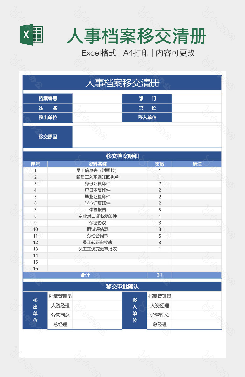 人事档案移交清册