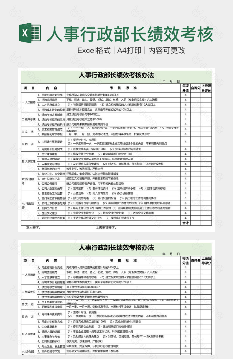 人事行政部长绩效考核