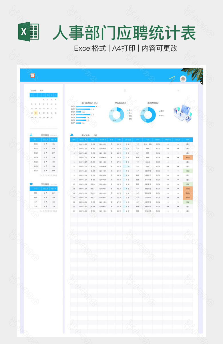 人事部门应聘统计表