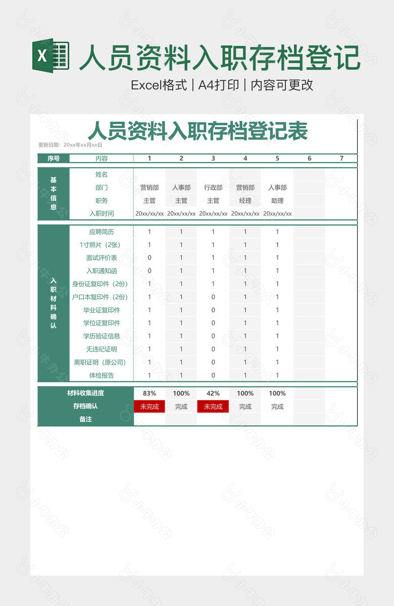 人员资料入职存档登记表