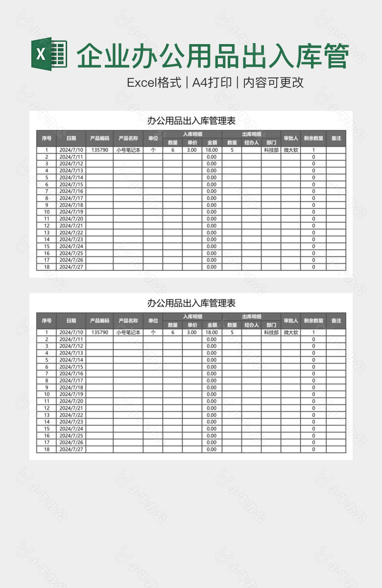 企业办公用品出入库管理表