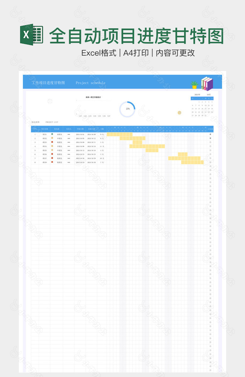 全自动项目进度甘特图