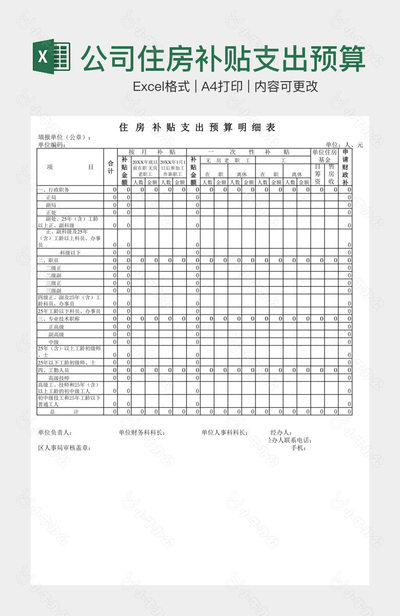 公司住房补贴支出预算表