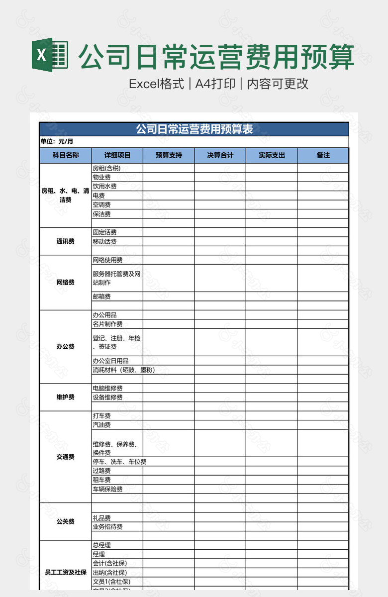 公司日常运营费用预算表