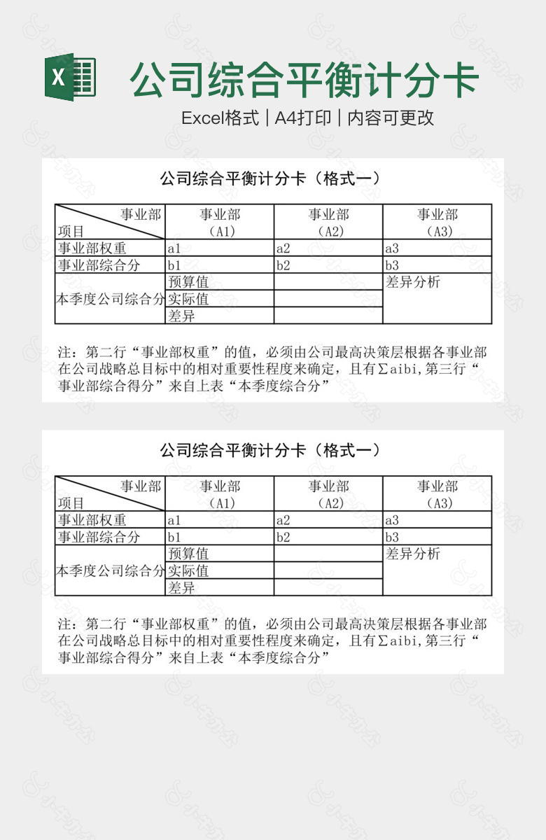 公司综合平衡计分卡