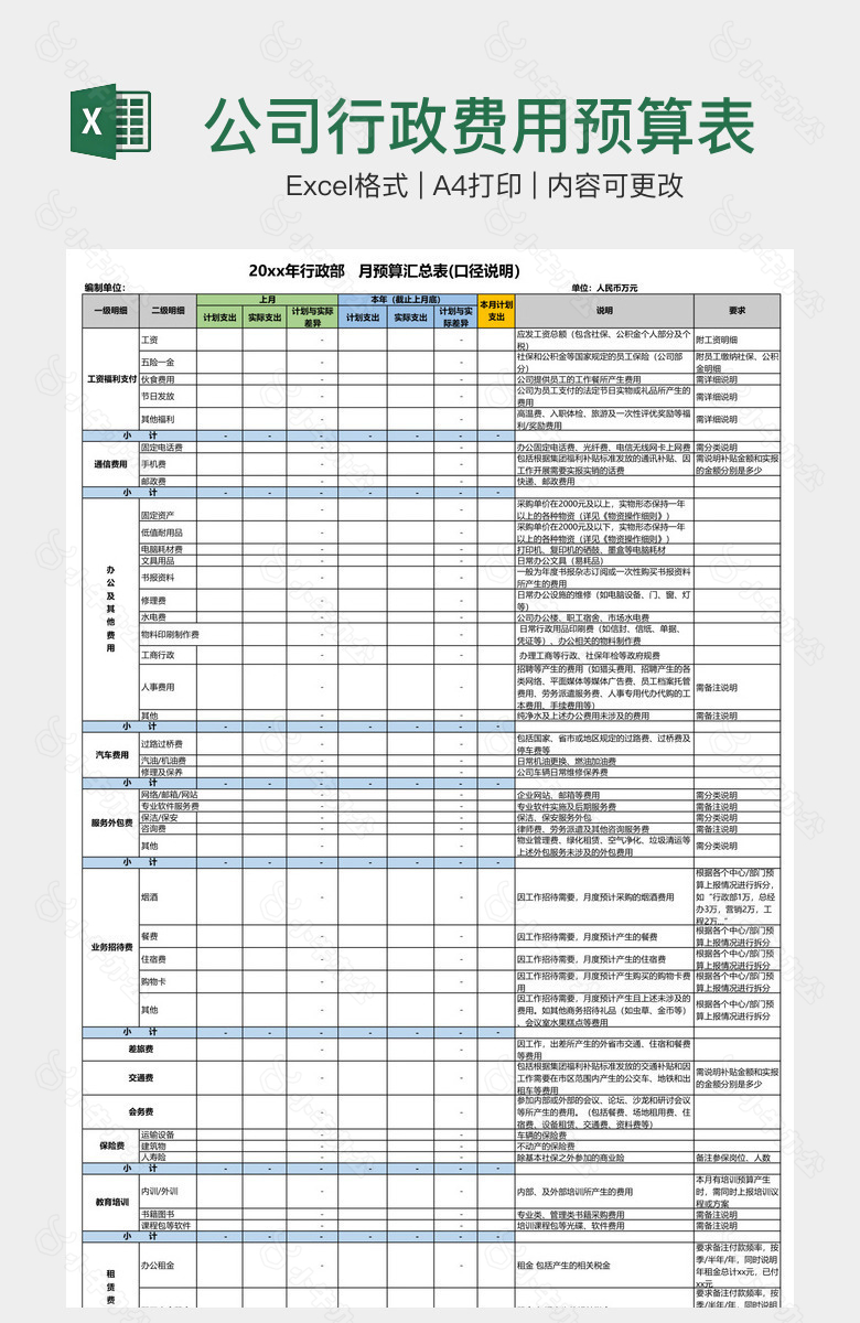 公司行政费用预算表