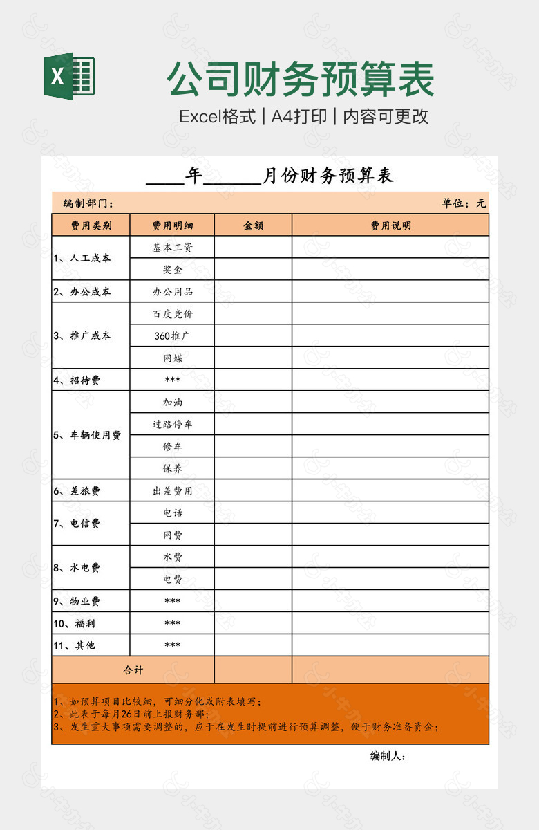 公司财务预算表