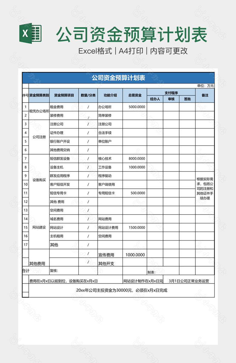 公司资金预算计划表