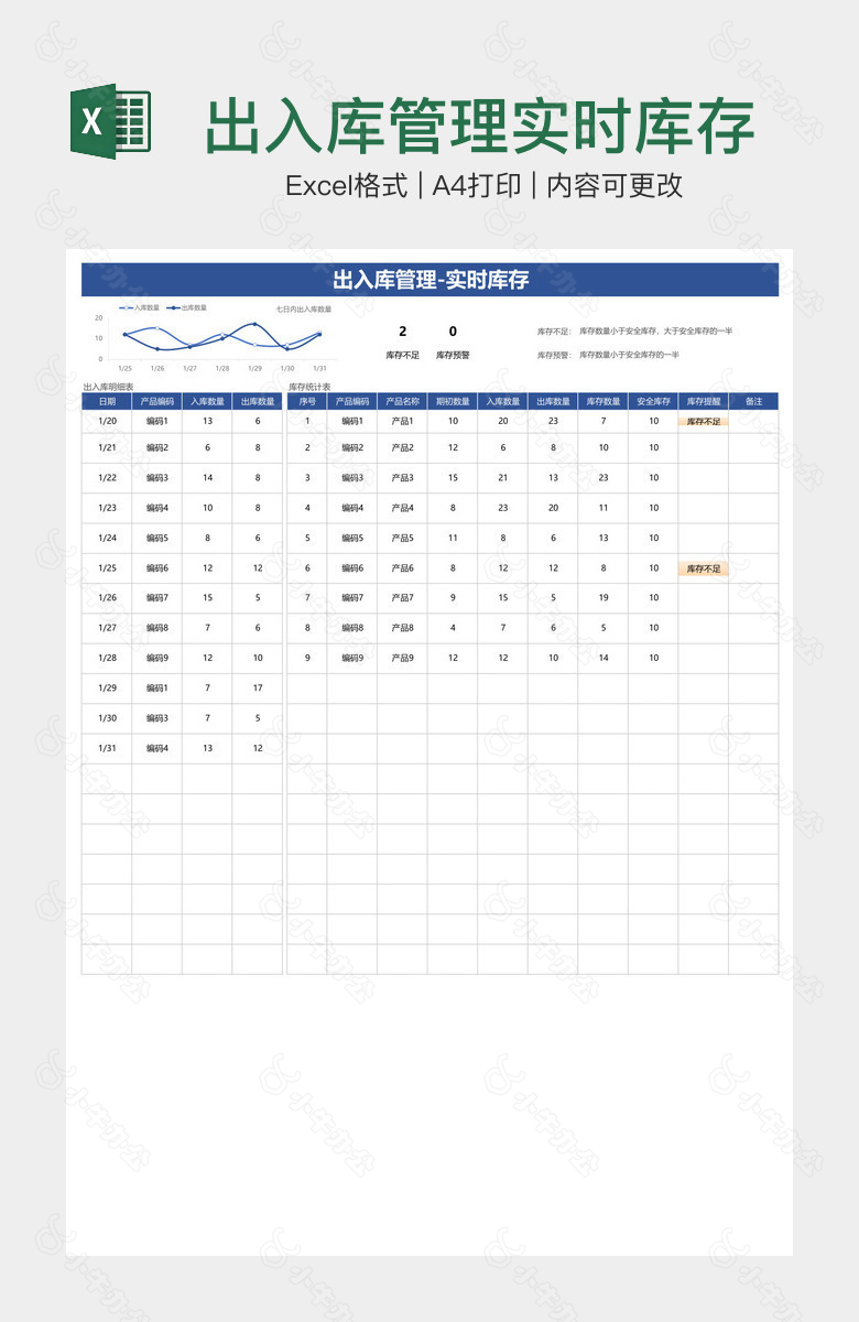 出入库管理实时库存