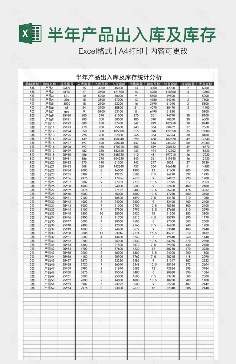 半年产品出入库及库存统计分析