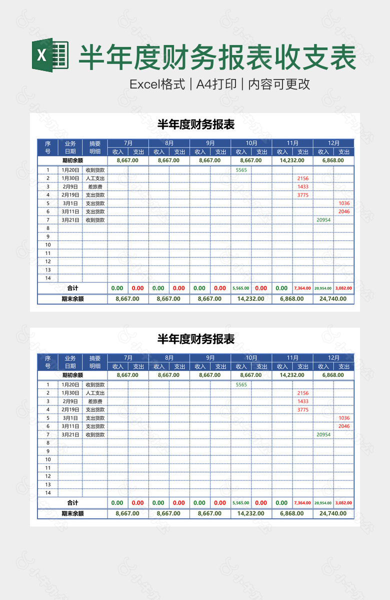 半年度财务报表收支表