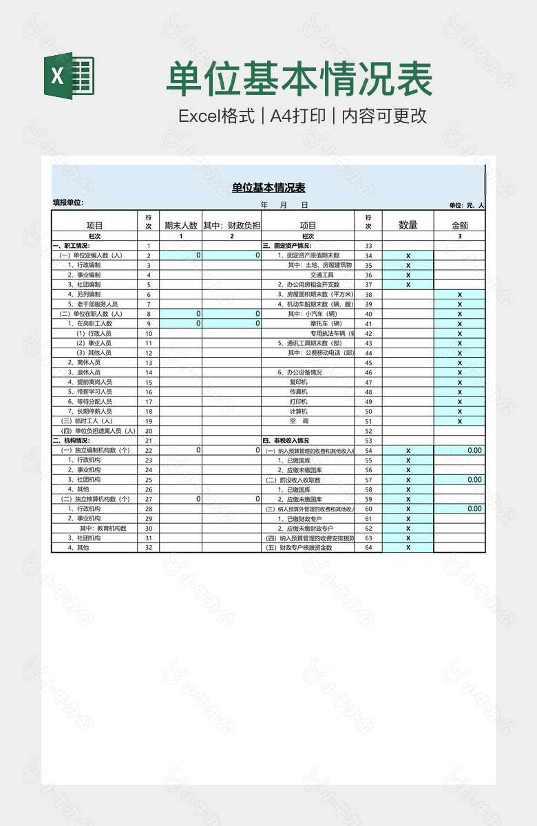 单位基本情况表