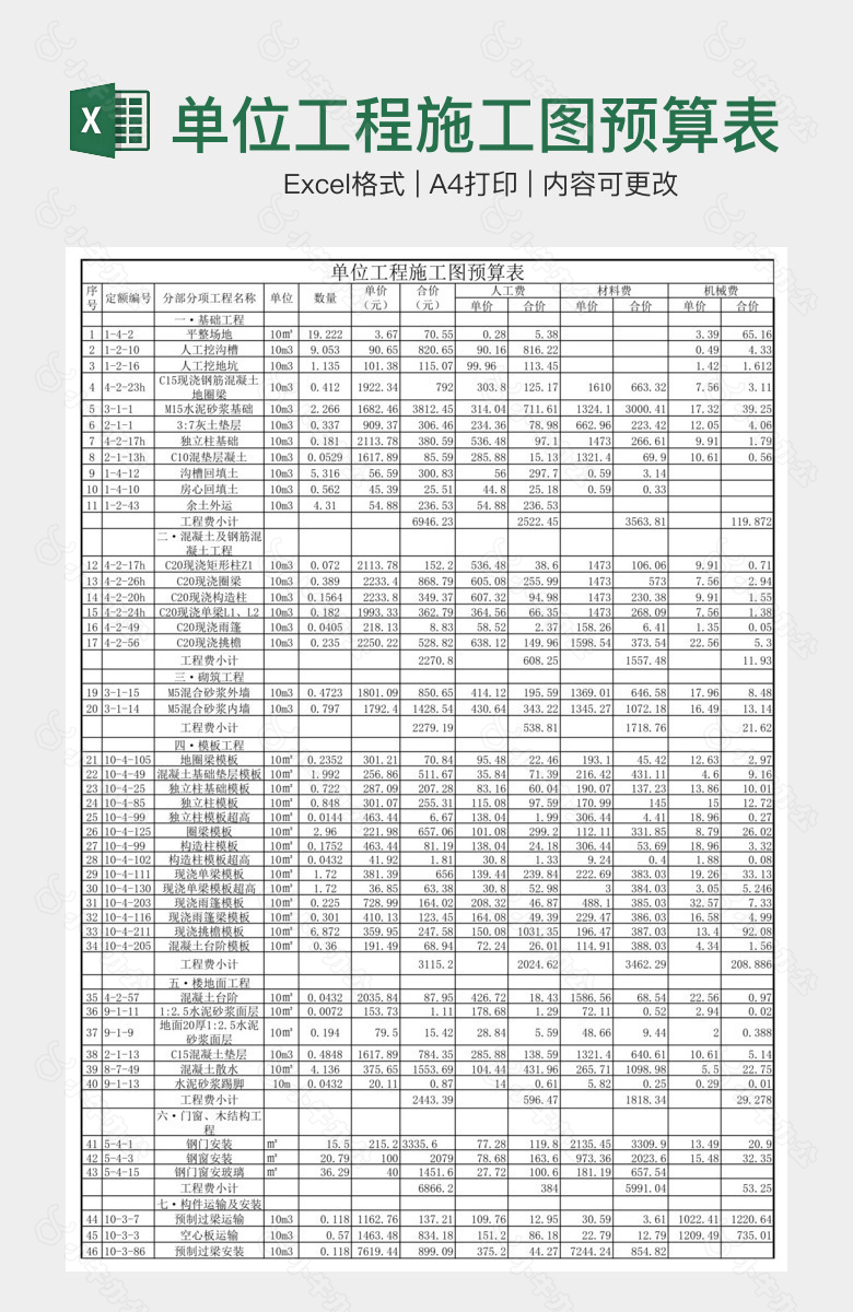 单位工程施工图预算表