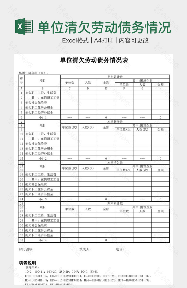 单位清欠劳动债务情况表