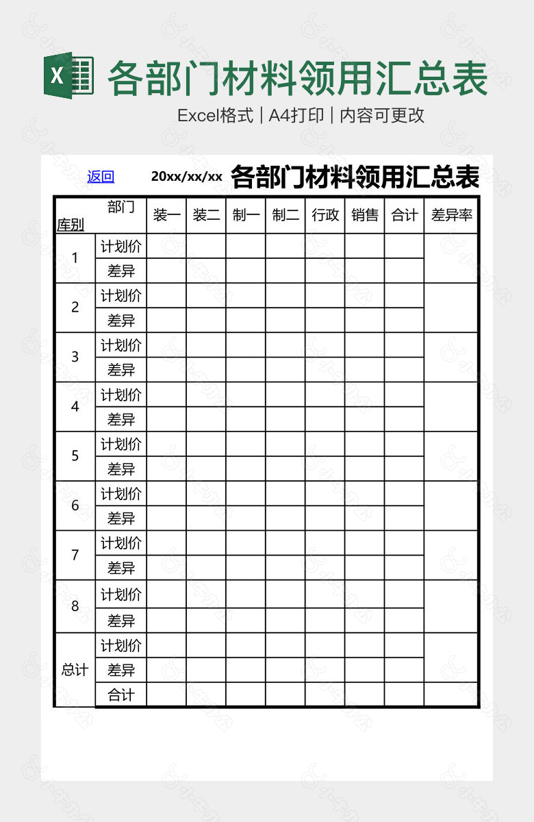 各部门材料领用汇总表