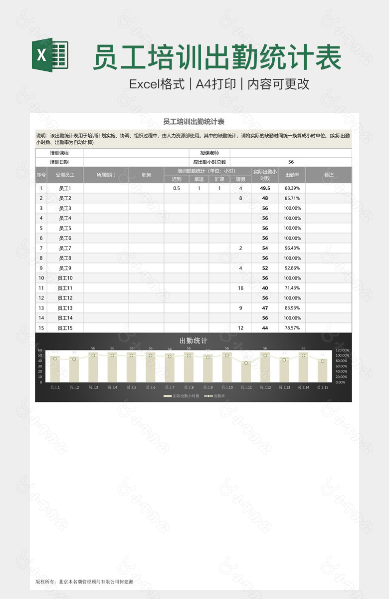 员工培训出勤统计表