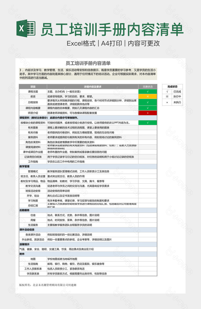 员工培训手册内容清单