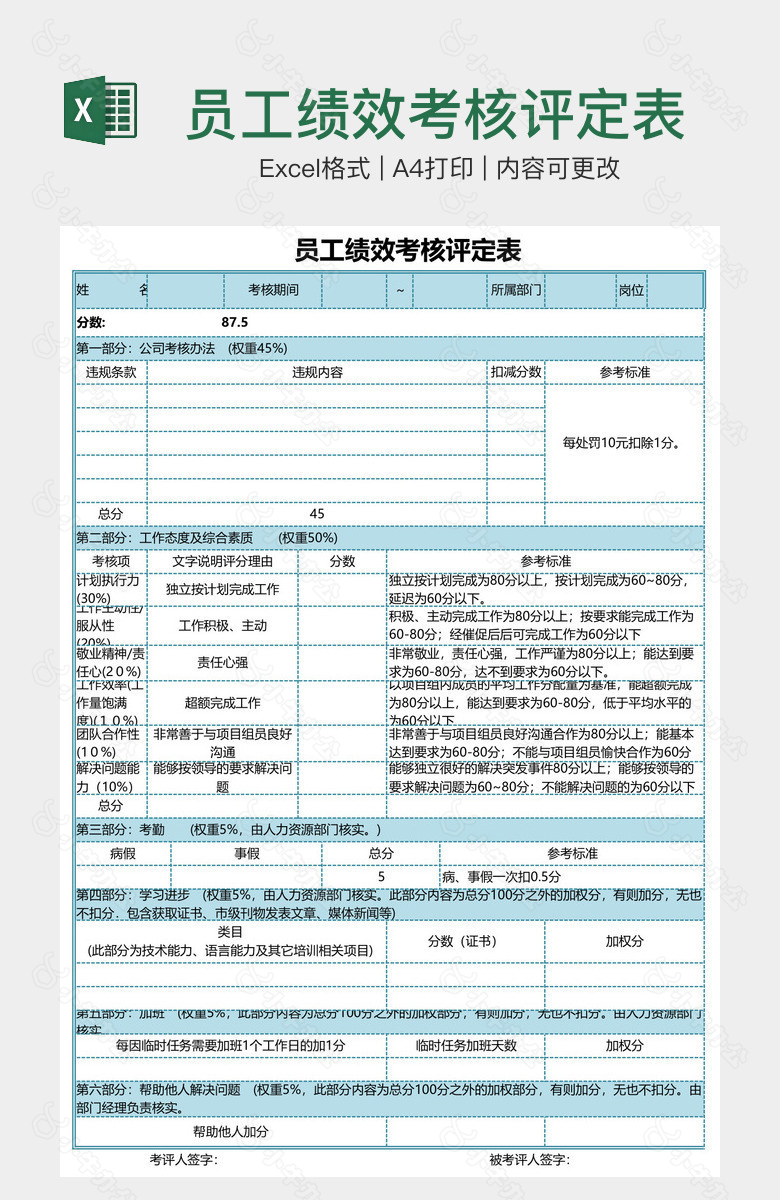 员工绩效考核评定表