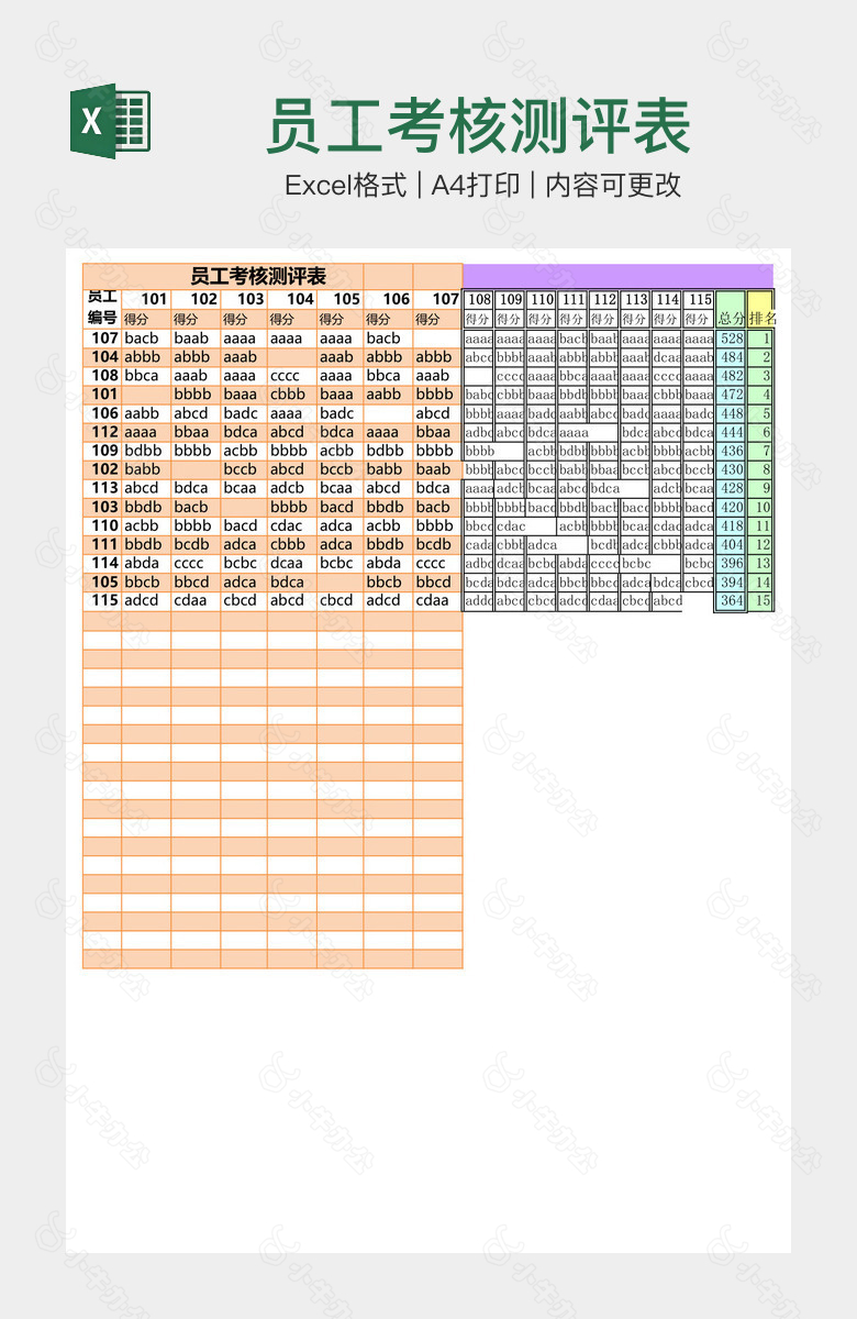 员工考核测评表