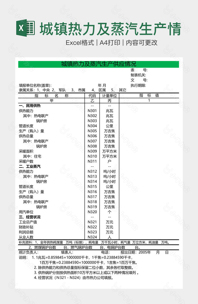 城镇热力及蒸汽生产情况