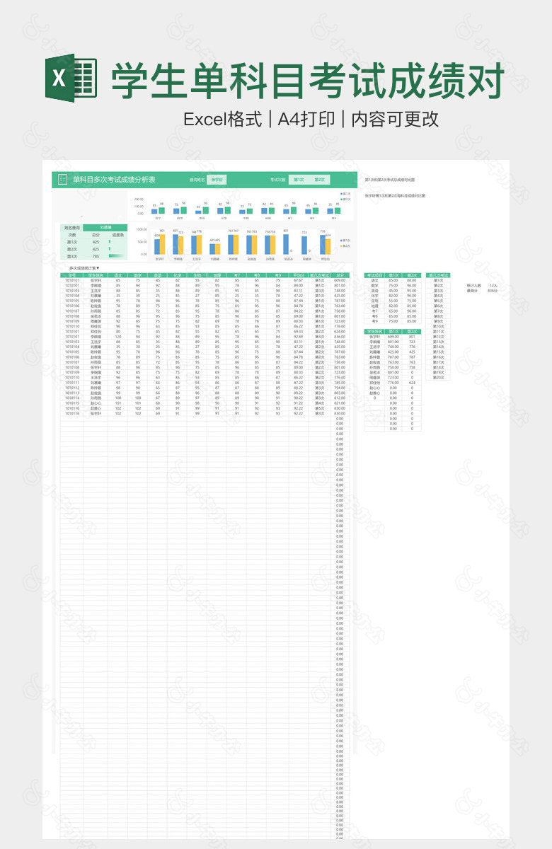 学生单科目考试成绩对比分析表