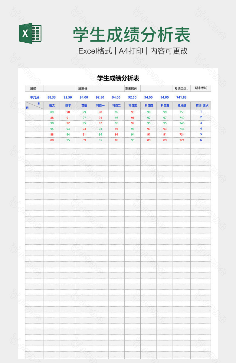 学生成绩分析表