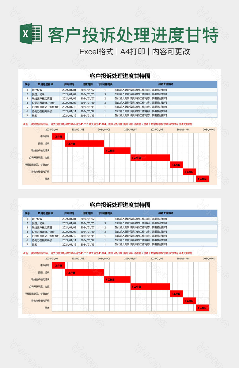 客户投诉处理进度甘特图