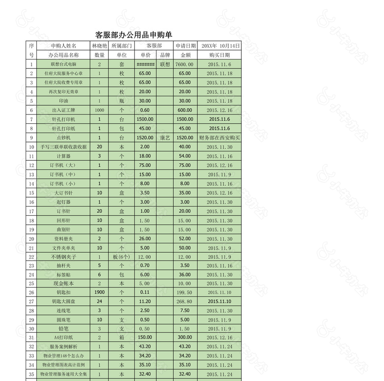 客服部办公用品申购单no.2