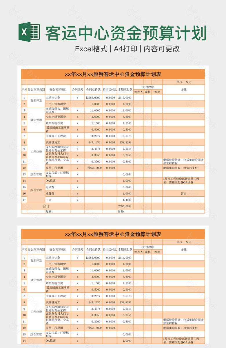 客运中心资金预算计划表