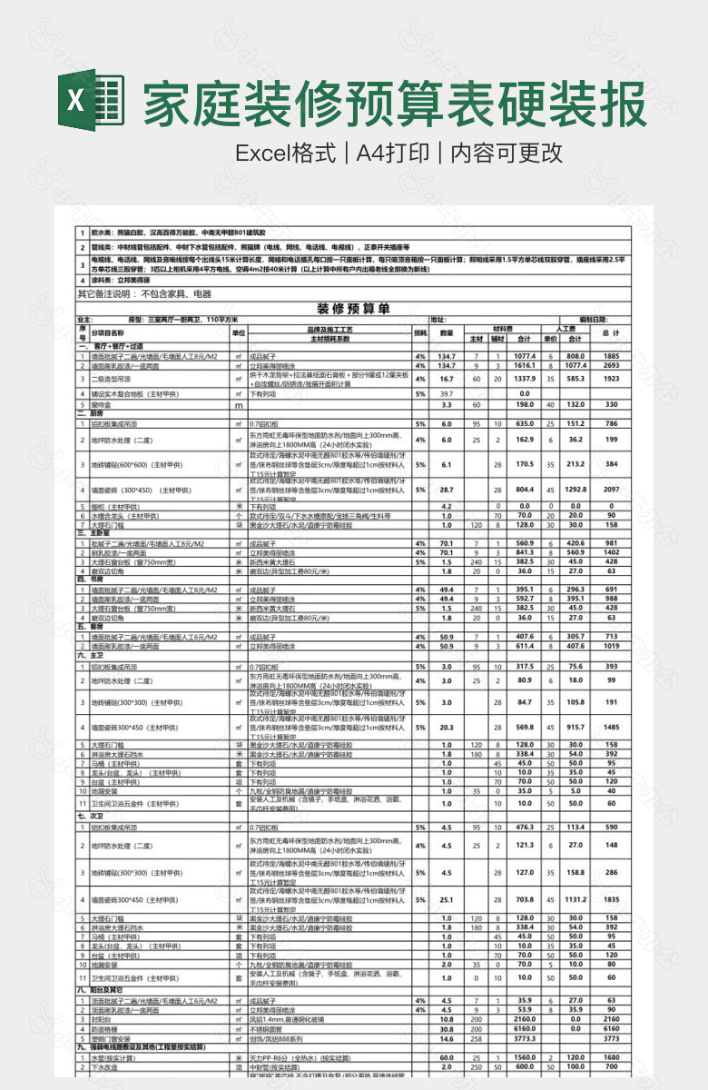 家庭装修预算表硬装报价