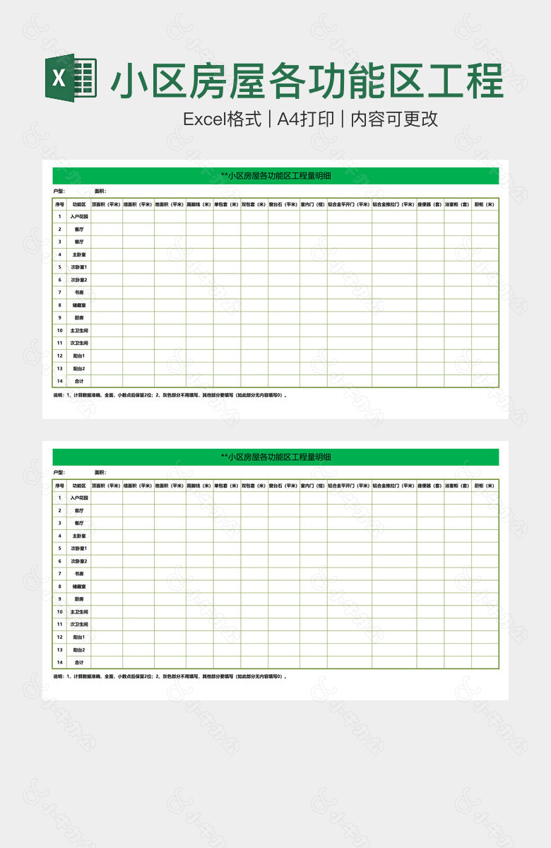 小区房屋各功能区工程量明细